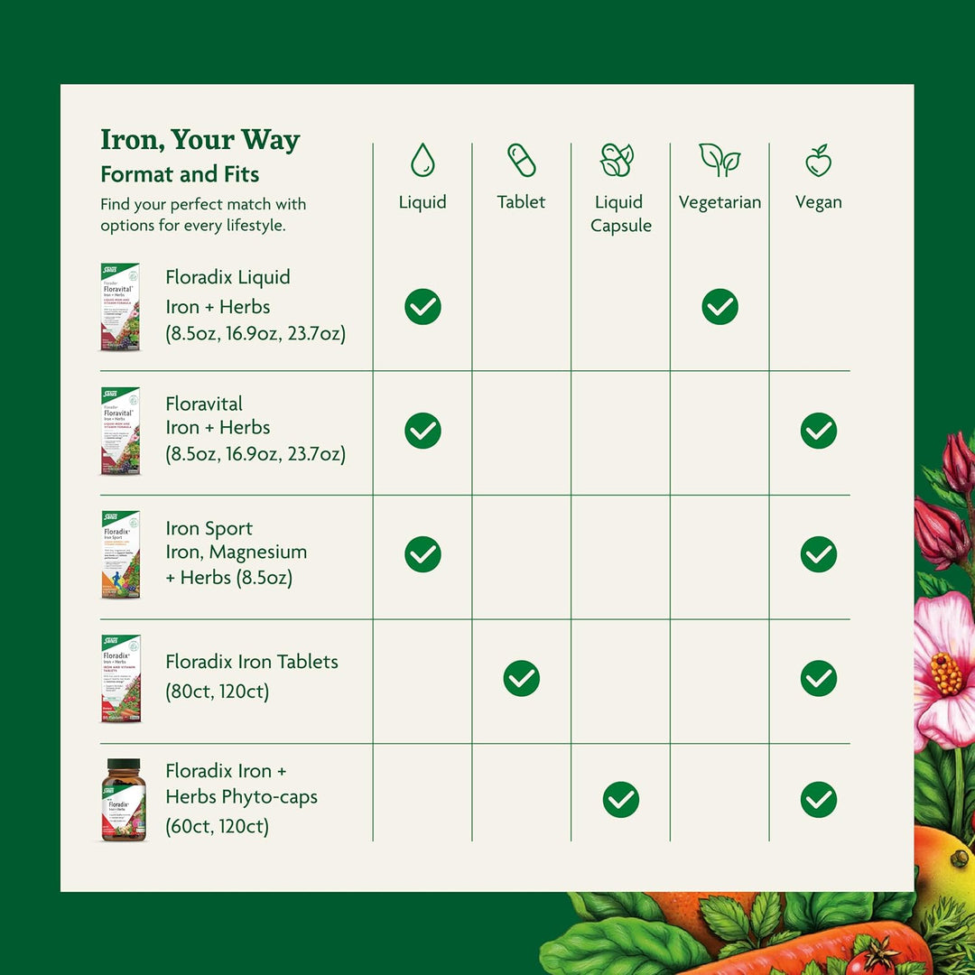 Suplemento fitoquímico líquido Gaia Herbs Pro Valerian para un sueño reparador (60 cápsulas)