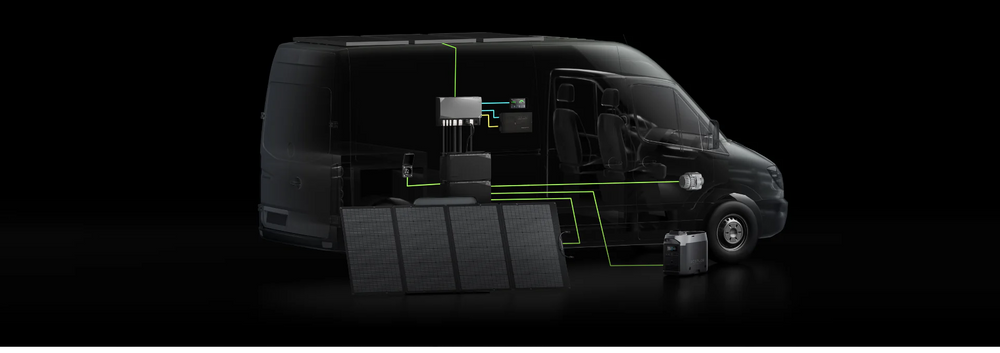 EcoFlow RIVER 2 Max Power Station With One 160W Power LFP 512Wh Solar Panel in a van setup.