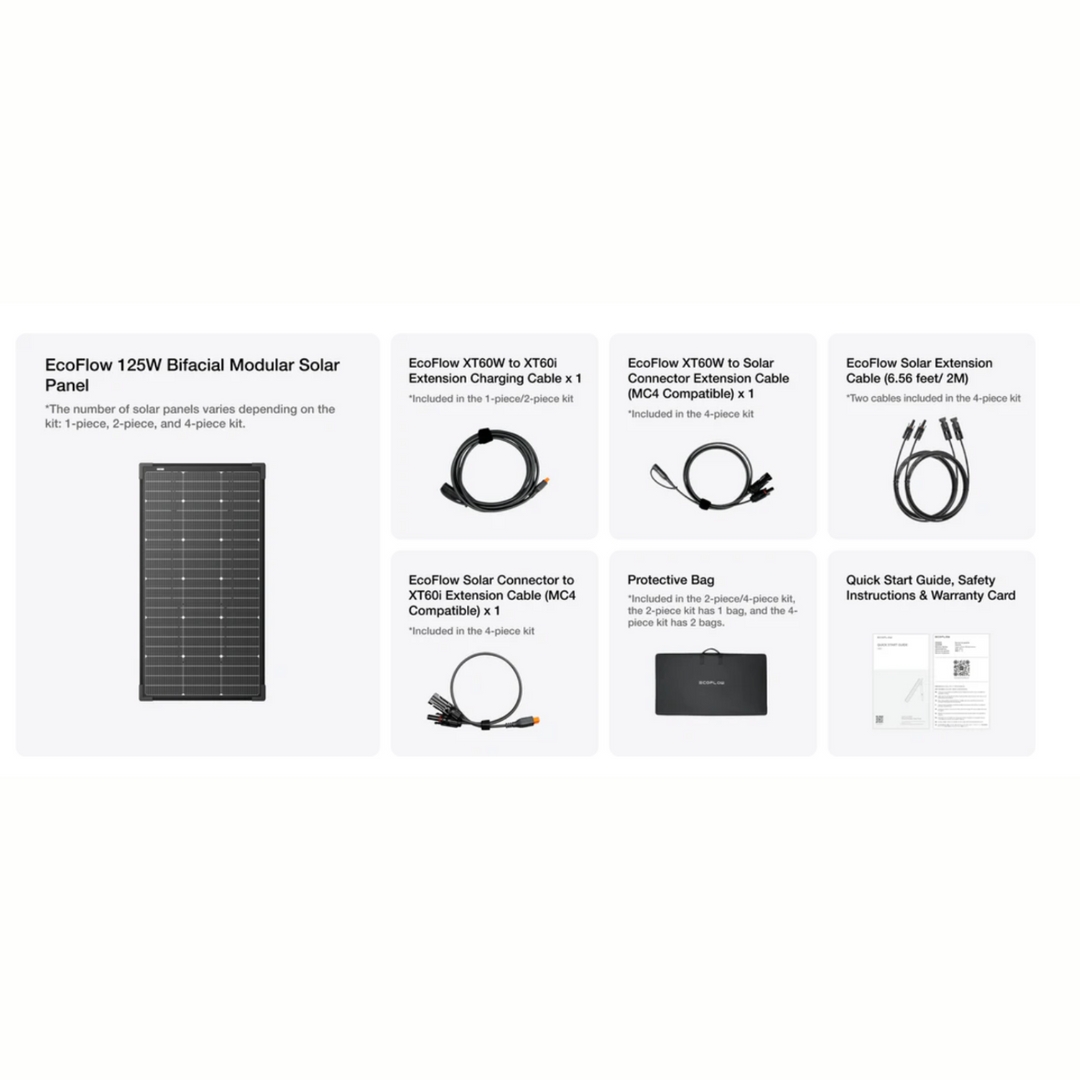 EcoFlow Two 125W Bifacial Modular Solar Panel For Efficient Energy Solutions with accessories.