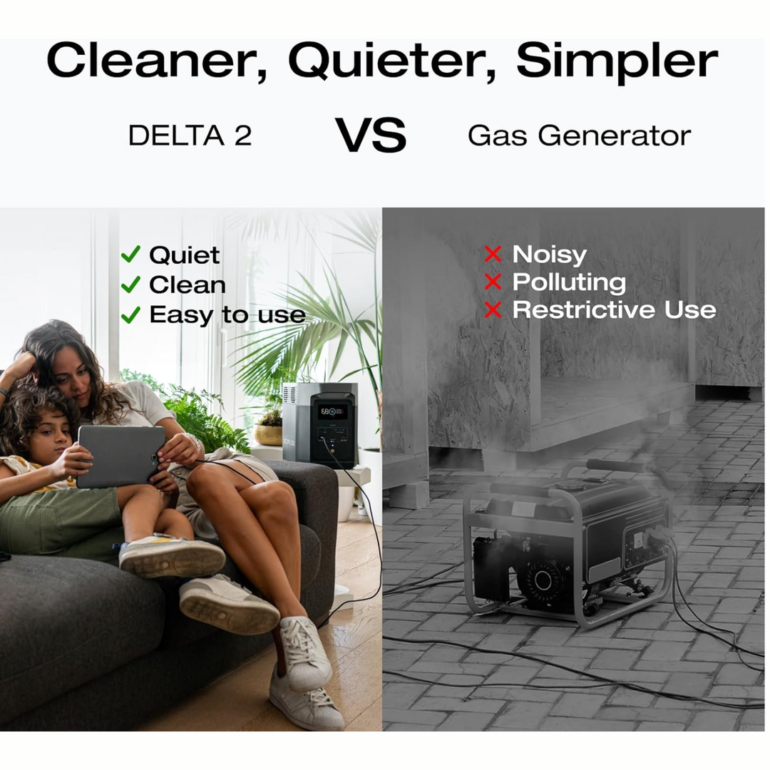 EcoFlow DELTA 2 Portable Power Station Fast Charging Reliable Energy Storage