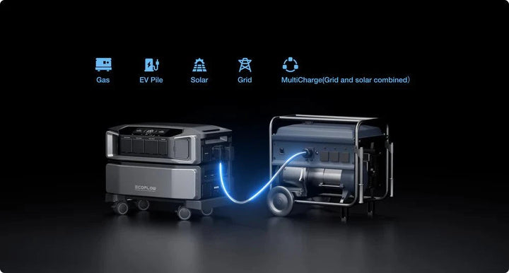 DELTA Pro Ultra Inverter + Qty 1 Battery + 400W Solar Panel + Smart Home Panel 2 with gas, solar, and grid options