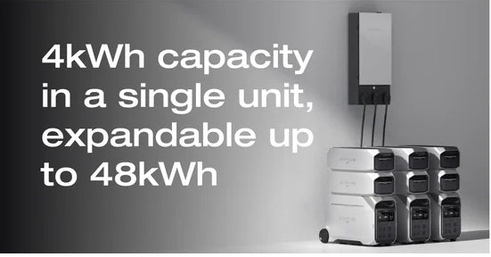 EcoFlow DELTA Pro 3: 4000W Power Station for Home Backup and Outdoor Adventures with expandable capacity.