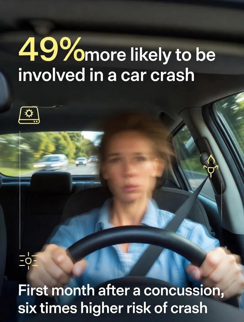 Concussion and Driving Safety: Why Recovery Matters