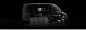 EcoFlow 2kWh Power Prepared Kit High Capacity Portable Solar Charging