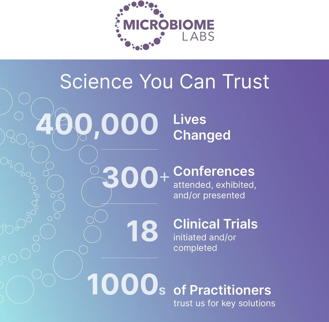 Microbiome Labs MegaMycoBalance 180 cápsulas: favorece el equilibrio fúngico y la salud intestinal.