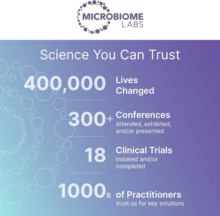 Microbiome Labs MegaMycoBalance 180 cápsulas: favorece el equilibrio fúngico y la salud intestinal.