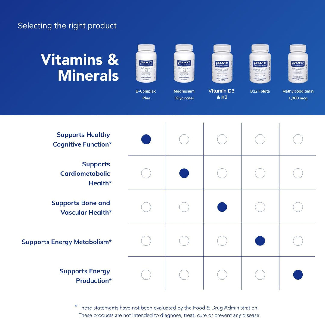 Pure Encapsulations B Complex Plus Supports Brain and Heart Health 120 Capsules.
