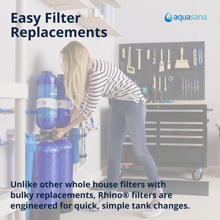 Aquasana Rhino® EQ Well Water Replacement Tank For Water Filter System With KDF