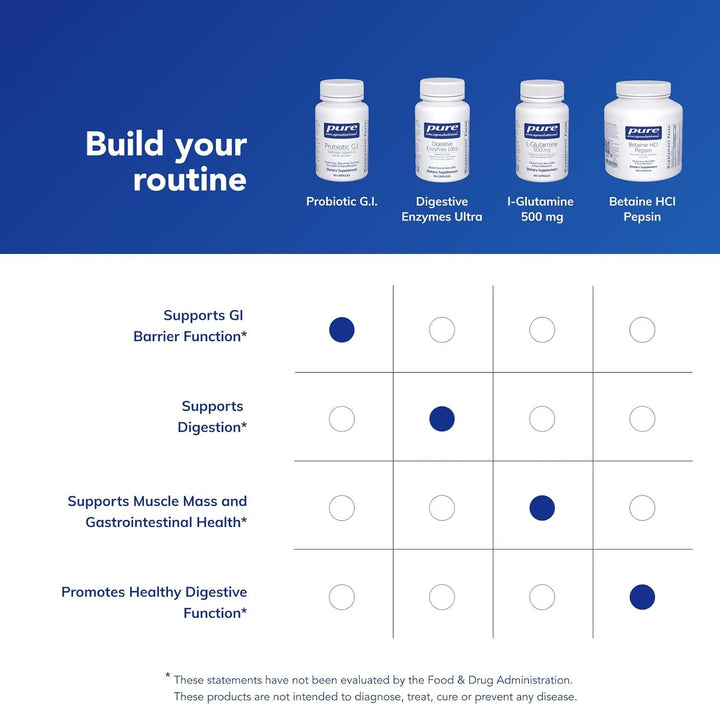 Pure Encapsulations Probiotic G.I Shelf Stable Digestive Support 60 Capsules.