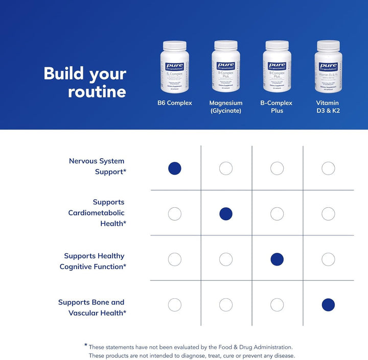 Pure Encapsulations B6 Complex Supports Brain and Nerve Health 60 Capsules.