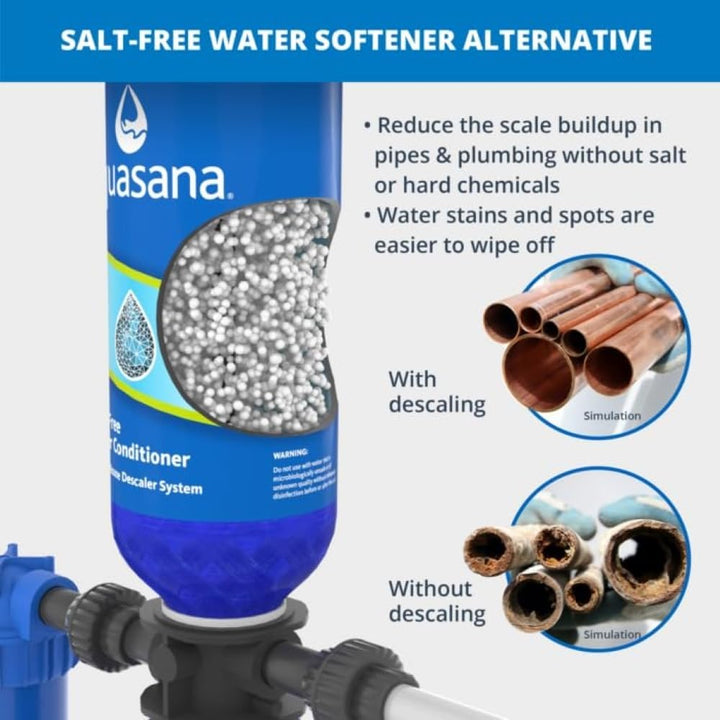 Aquasana Whole House Filter UV Softener Kit 1M Gal + 2 Tanks + UV System Purifier