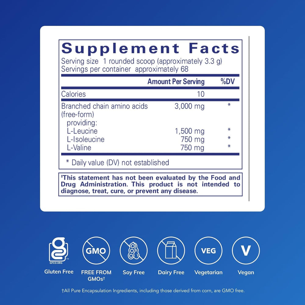 Pure Encapsulations BCAA Powder Muscle Function Support Supplement 8 Ounces.