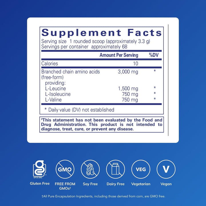 Pure Encapsulations BCAA Powder Muscle Function Support Supplement 8 Ounces.