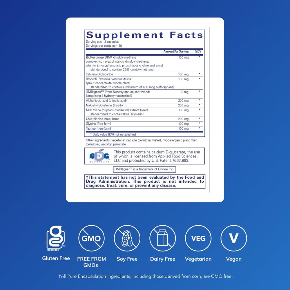 Pure Encapsulations DIM Detox Cellular Support Supplement 60 Capsules.