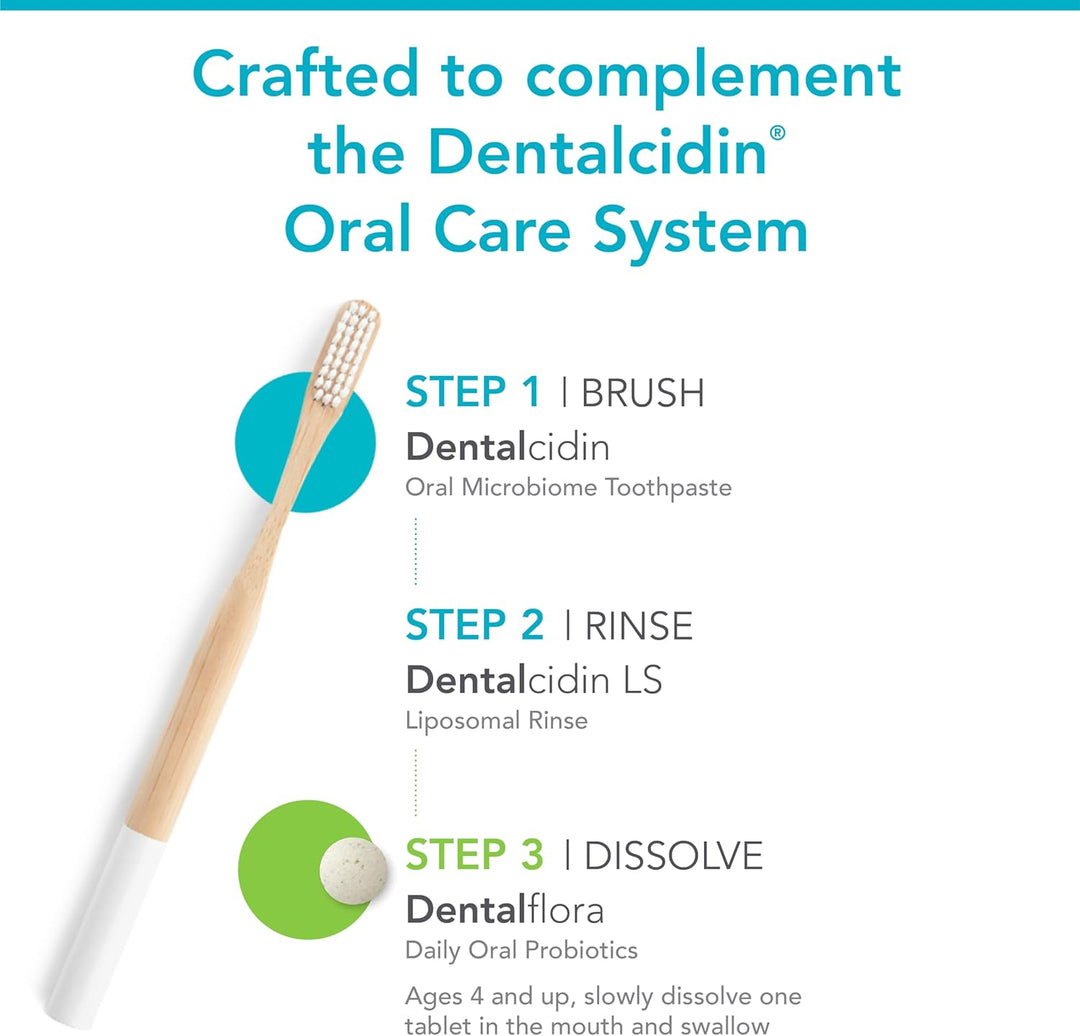 Biocidin Botanical Formulas Dentalcidin Toothpaste Oral Care Mint 3 OZ