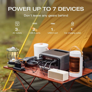 EcoFlow River 3 Plus 268Wh Portable Power Station 268 Wh Capacity Fast Charging