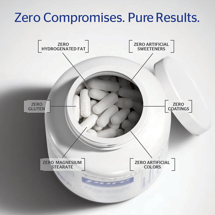 Pure Encapsulations Mitochondria ATP Energy Cell Function Antioxidants 120 Caps
