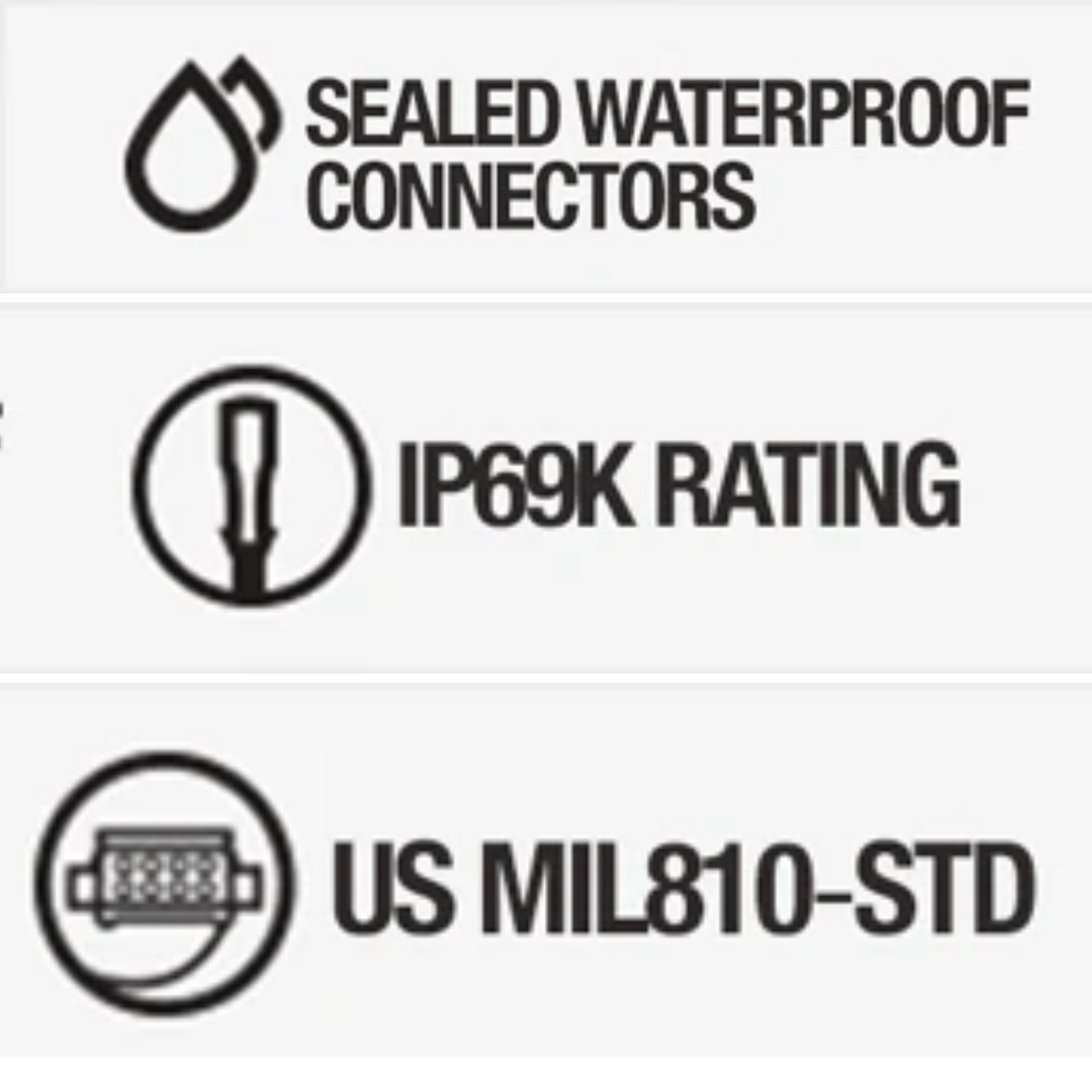 Black Oak LED Fathom LED Underwater Light White