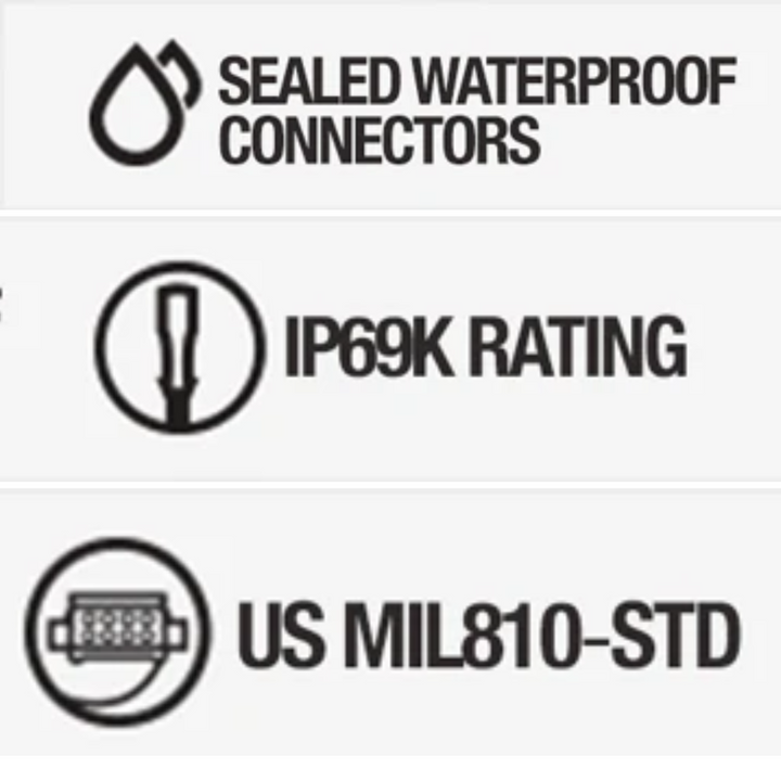 Black Oak LED Fathom LED Underwater Light White