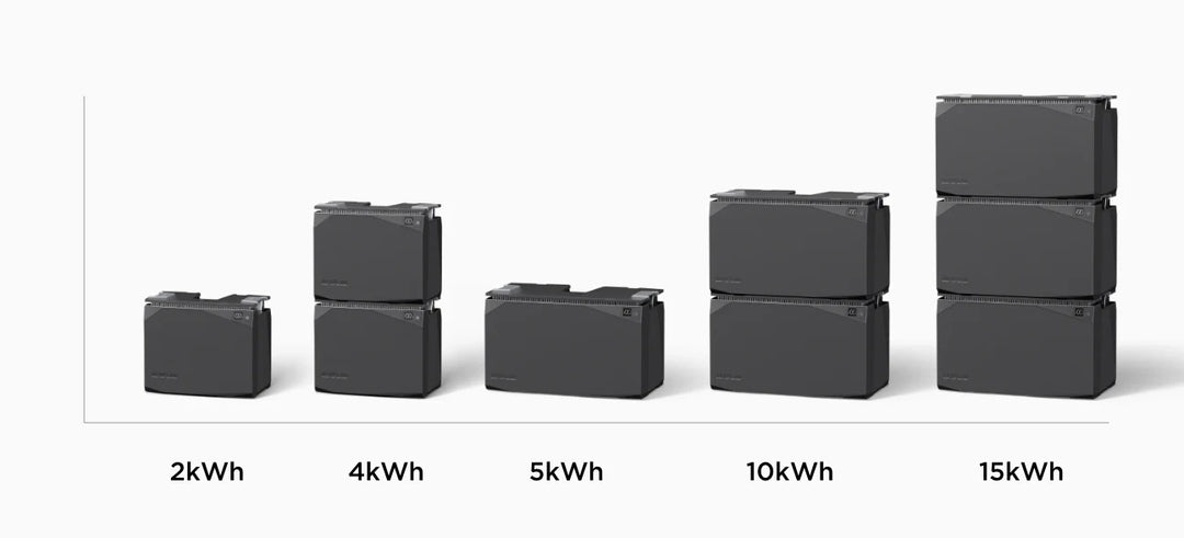 EcoFlow 4kWh Power Independence Kit Solar Energy Solution For Home Backup