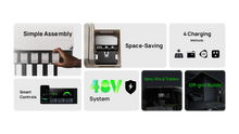 Load image into Gallery viewer, EcoFlow 5kWh Power Prepared Kit For Reliable Off-Grid Energy Solutions
