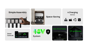 EcoFlow 5kWh Power Prepared Kit For Reliable Off-Grid Energy Solutions