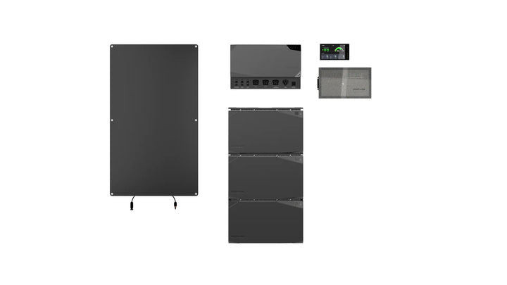 EcoFlow 4kWh Power Independence Kit Solar Energy Solution For Home Backup