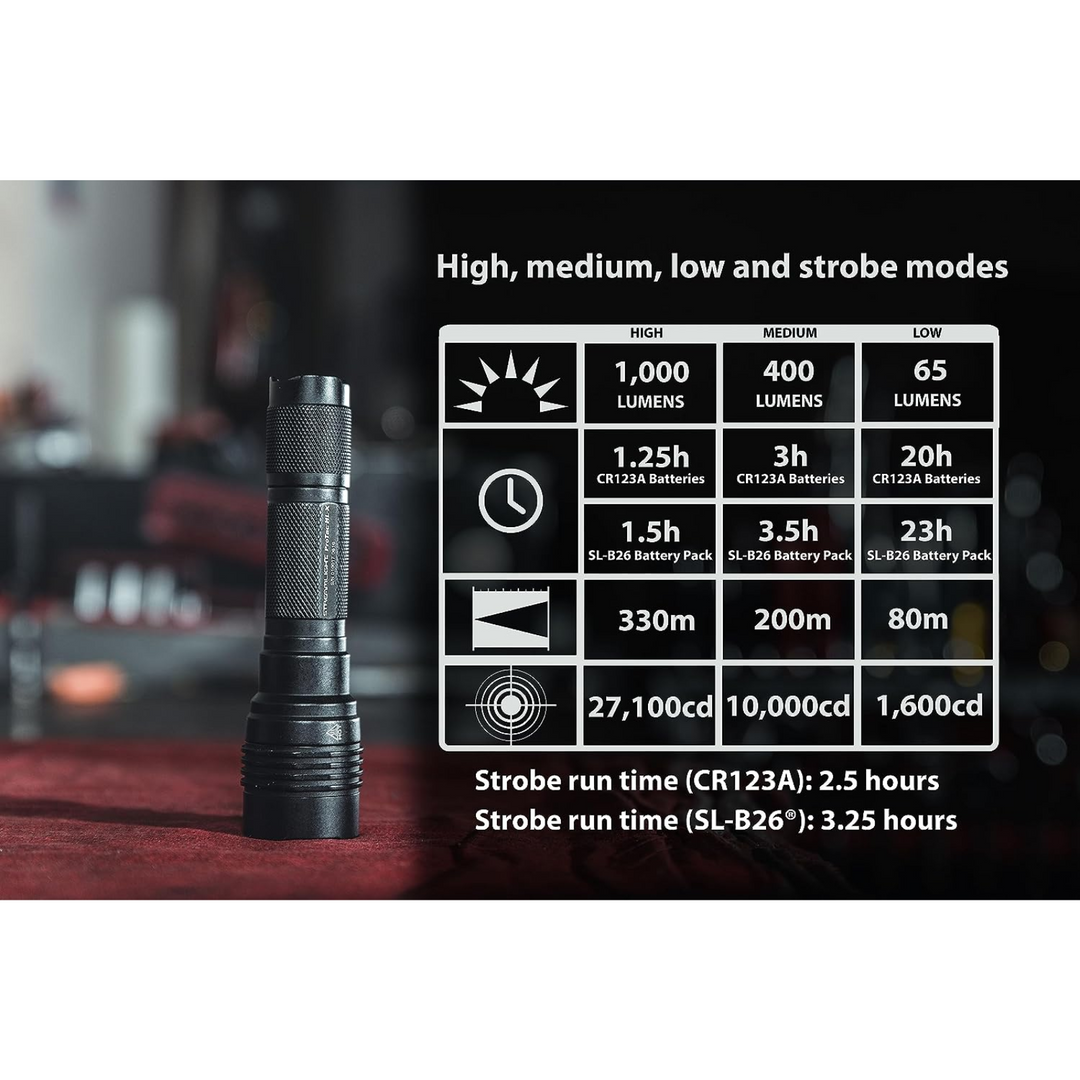 Streamlight ProTac HL-X 1000 Lumens Tactical Light Rechargeable Battery Black