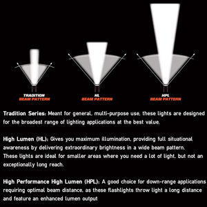 protac-hl-tactical-battery-powered-led-headlamp-box-packaged-635-lumens