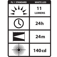 Load image into Gallery viewer, Streamlight Stylus 11 LM LED Pen Light with 3 AAAA Alkaline Battery Black 4 PACK
