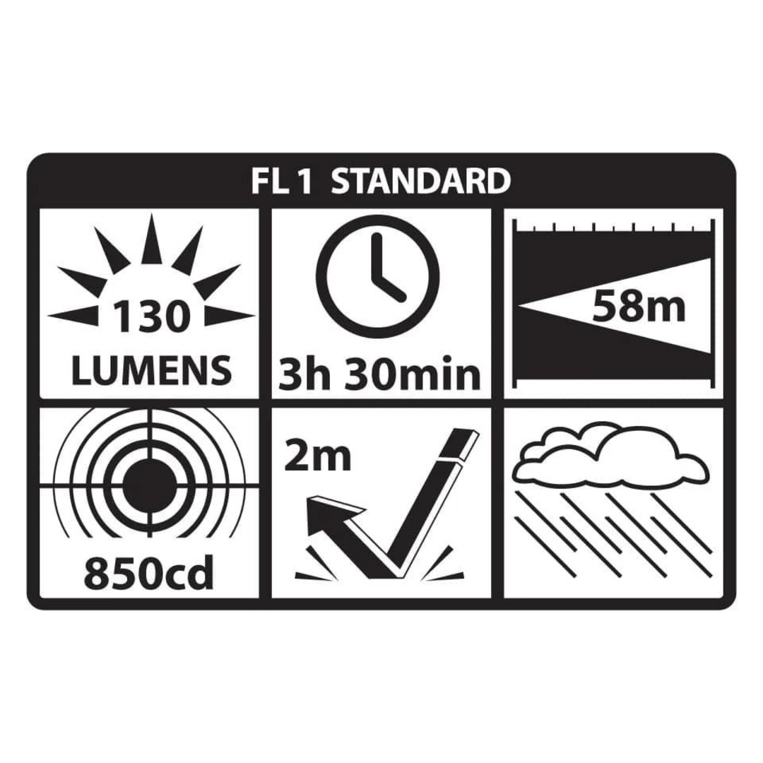 Linterna Mini-TAC de Aluminio con Pilas AAA y 130 Lúmenes, Color Negro
