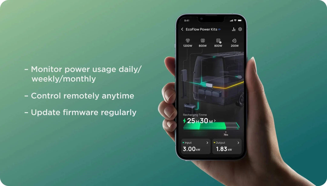 EcoFlow 15kWh Power Prepared Kit Reliable Energy Solution For Off Grid Living