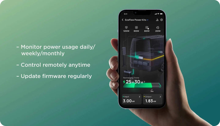 EcoFlow 15kWh Power Prepared Kit Reliable Energy Solution For Off Grid Living