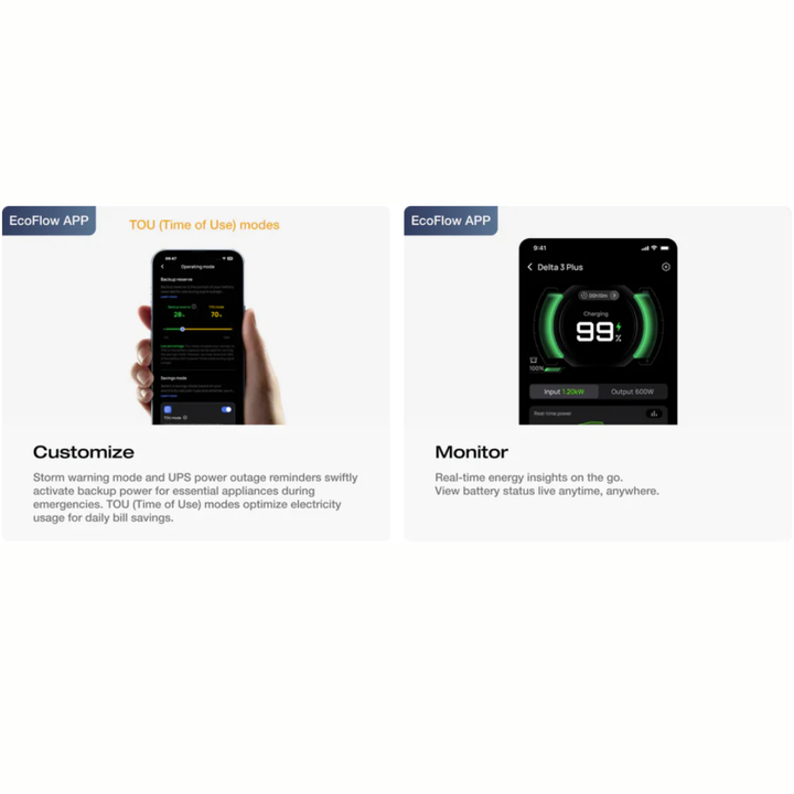 Ecoflow Delta 3 Plus Portable Power Station + DELTA 3 Series Waterproof Bag