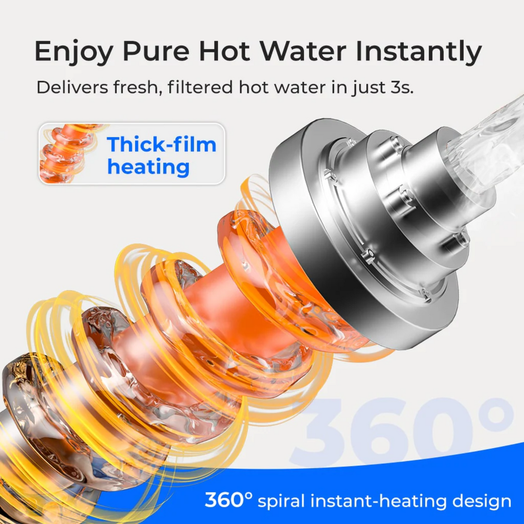Waterdrop K19-H Instant Hot Countertop Reverse Osmosis 3:1 Water Filter System