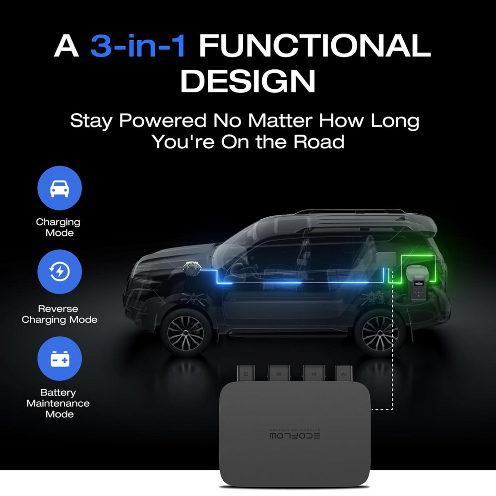 EcoFlow 800W Alternator Charger + DELTA 2 Max Portable Power Station, 3-in-1 charger for vehicles.