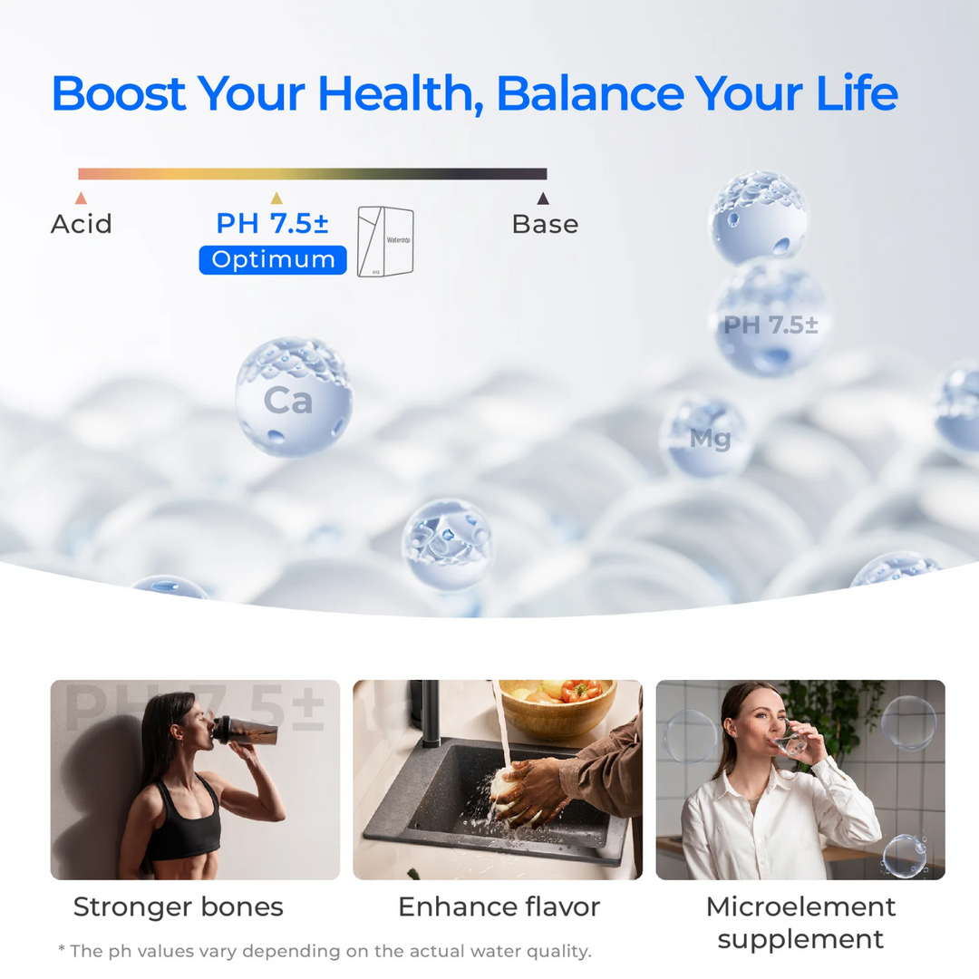 Waterdrop X Series Tankless Undersink Reverse Osmosis System X16 High Efficiency
