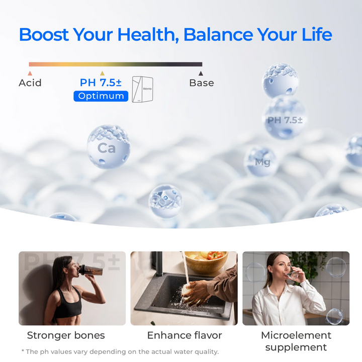 Waterdrop X Series Tankless Undersink Reverse Osmosis System X16 High Efficiency