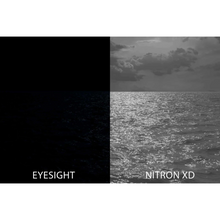 Load image into Gallery viewer, Black Oak LED Nitron XD White Housing Standard Mount Marine Night Vision Camera
