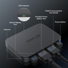 Load image into Gallery viewer, EcoFlow 800W Alternator Charger with ports and LED indicator.
