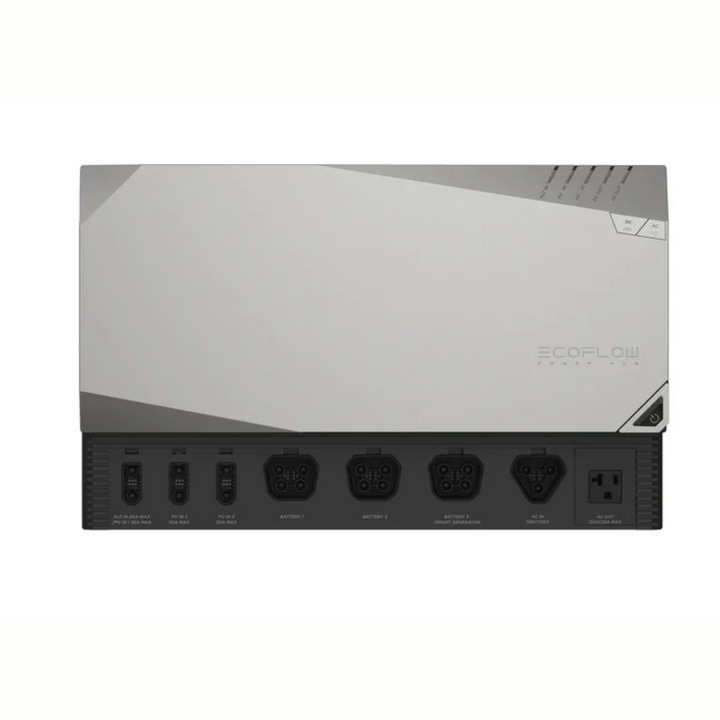 EcoFlow Power Hub High Output Energy Solution for Home RV and Outdoor Devices