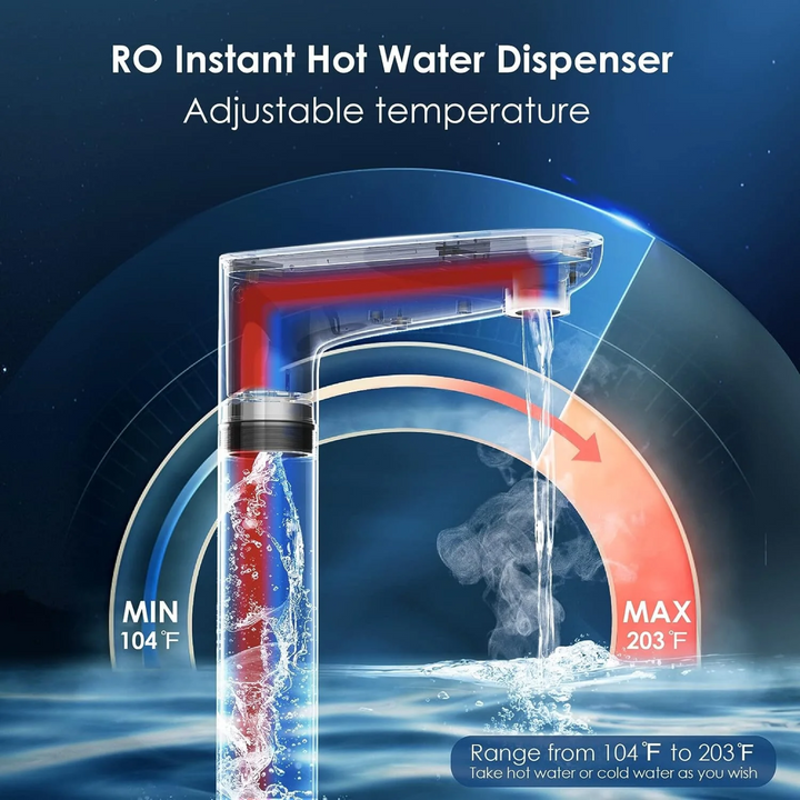 Waterdrop K6 Instant Hot Water Dispenser Reverse Osmosis Tankless System 600 GPD