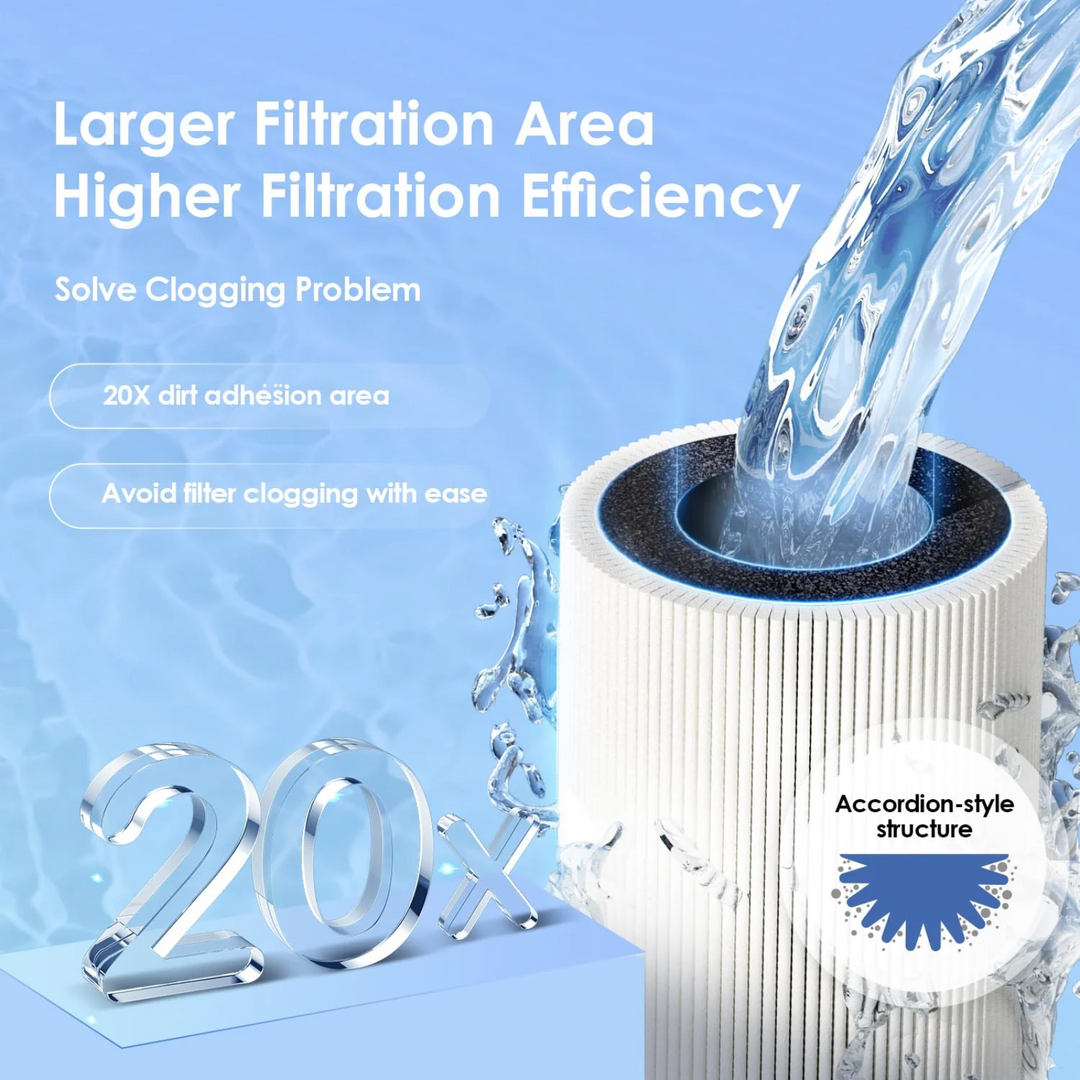 Waterdrop TSB 8 Layer Under Sink Water Filter 3 Stage High Capacity System
