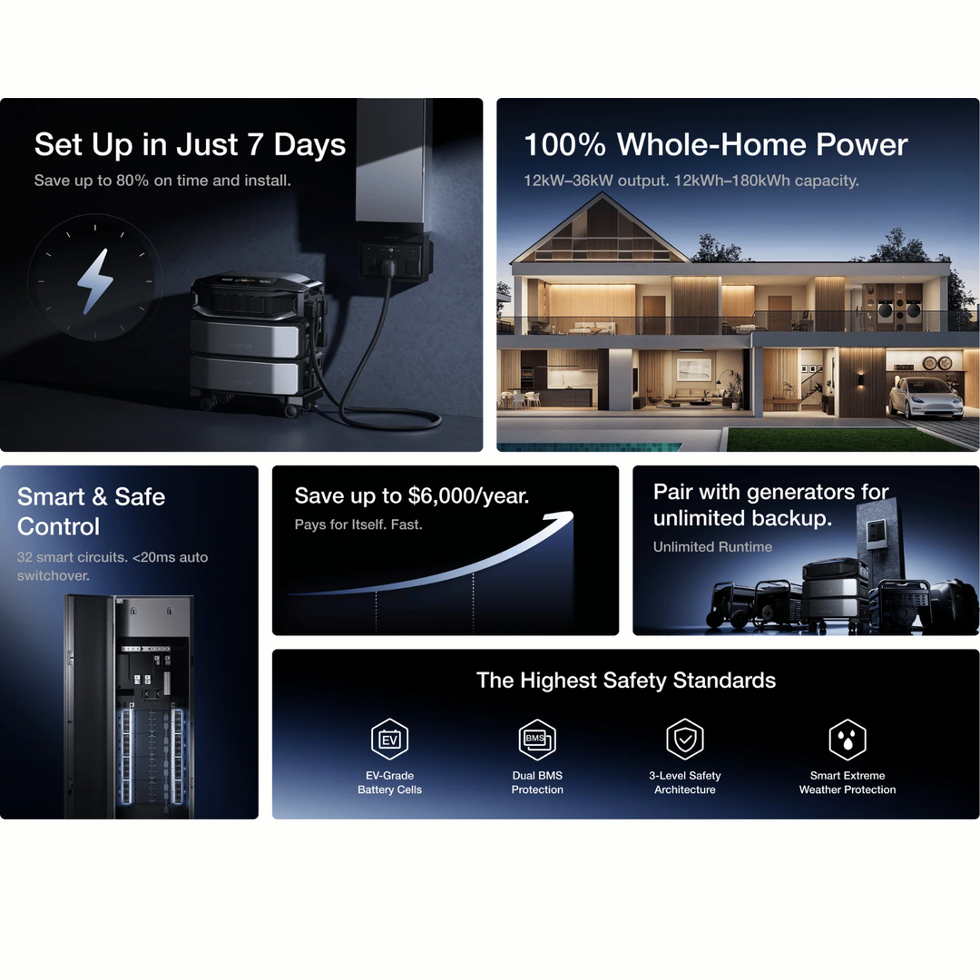 EcoFlow DELTA Pro Ultra X Smart Extra Battery 2048Wh Backup Power Supply