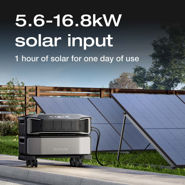 Inversor DELTA Pro Ultra + 1 Batería + Panel Solar de 400W + Panel Smart Home 2 