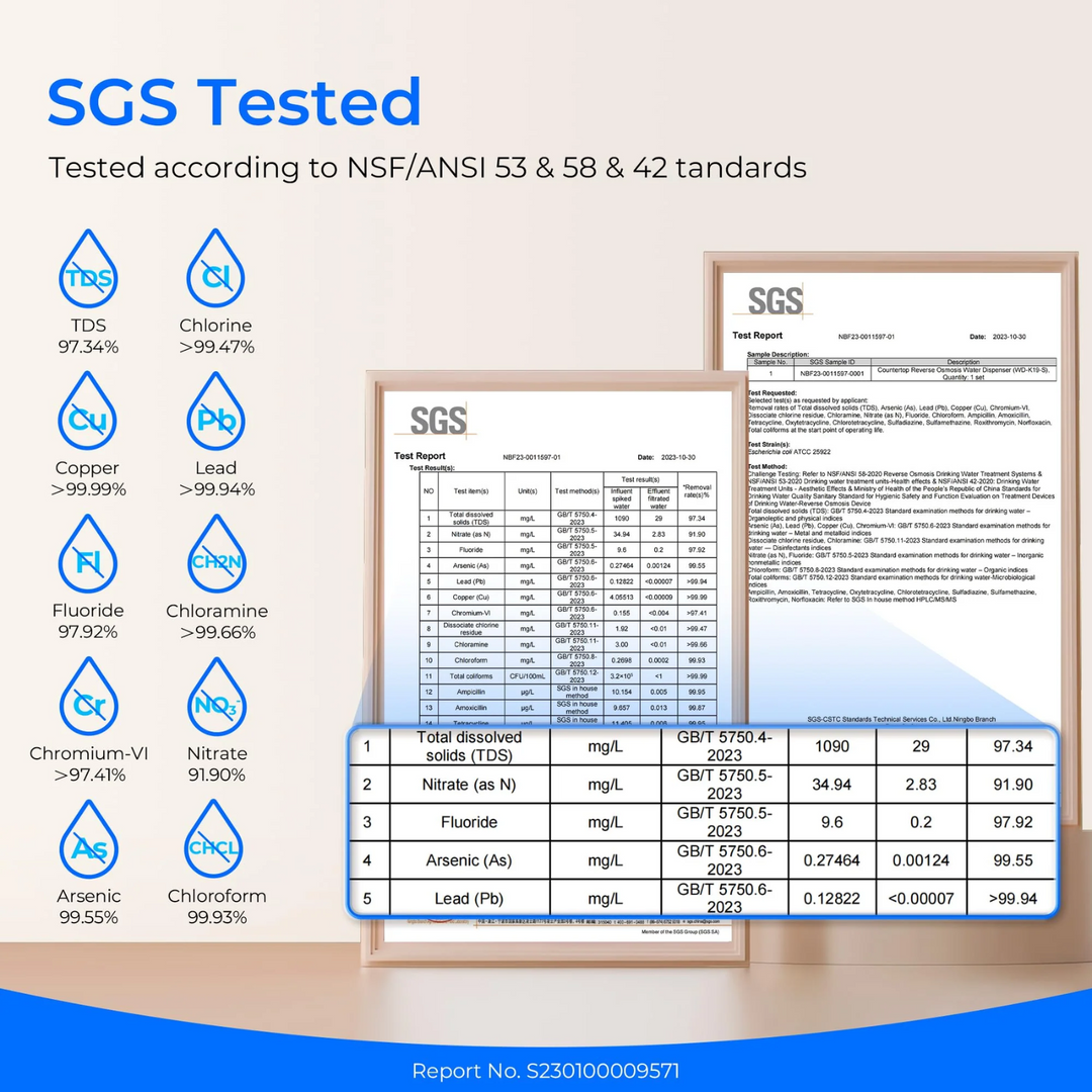 Waterdrop K19-SFK Countertop Alkaline Reverse Osmosis Water Filter System