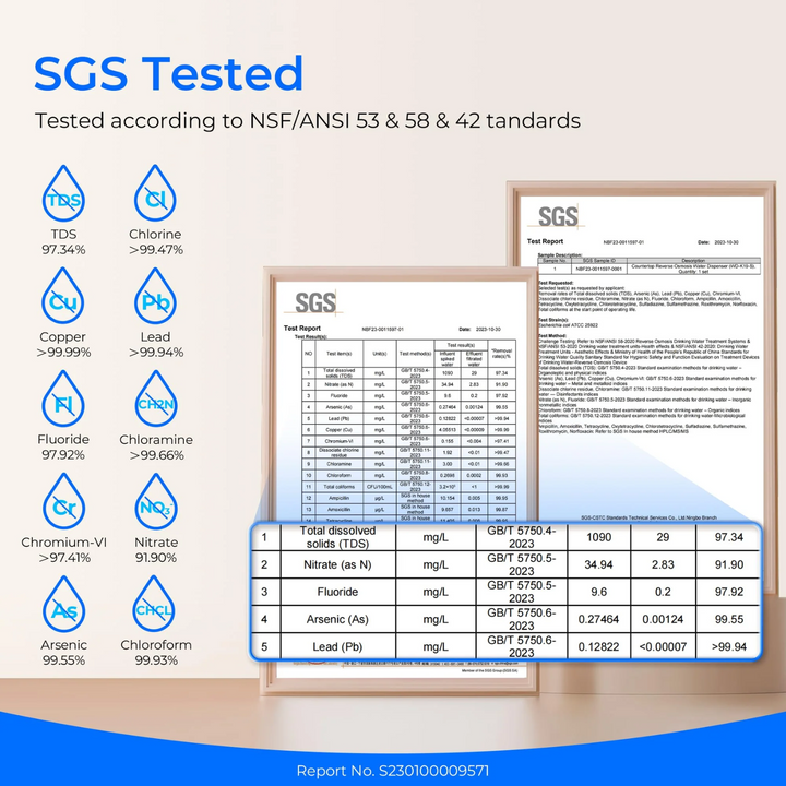 Waterdrop K19-SFK Countertop Alkaline Reverse Osmosis Water Filter System