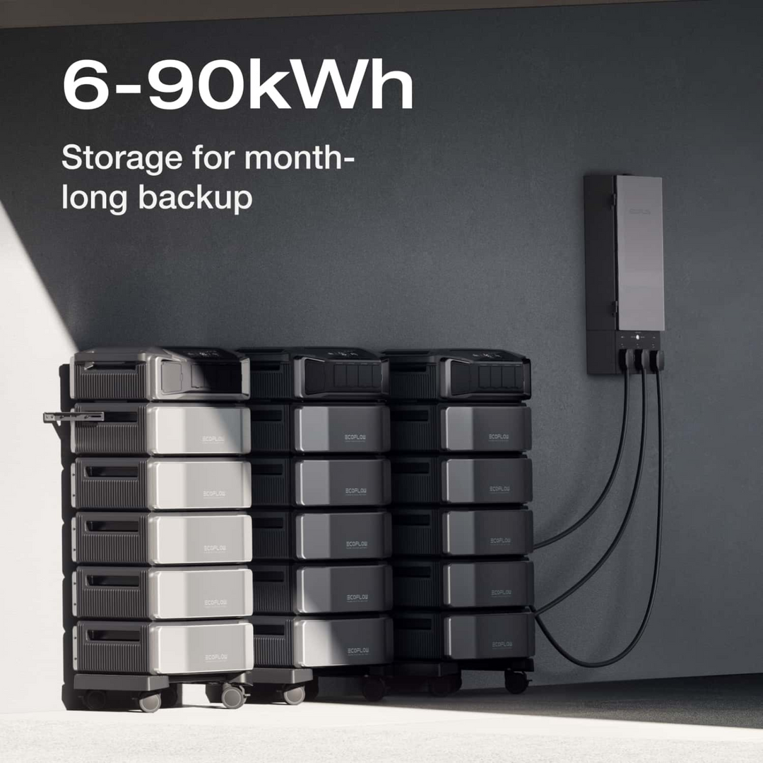 Ecoflow Delta Pro Ultra Inversor Con Batería Y Panel Inteligente Para Hogar 2