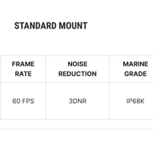 Load image into Gallery viewer, Black Oak LED Nitron XD White Housing Standard Mount Marine Night Vision Camera
