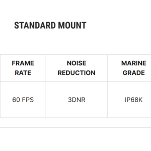 Black Oak LED Nitron XD White Housing Standard Mount Marine Night Vision Camera